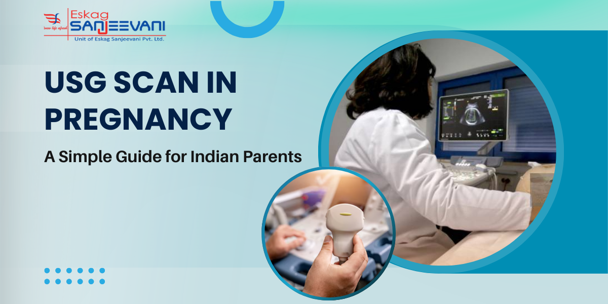 USG Scan in pregnancy
