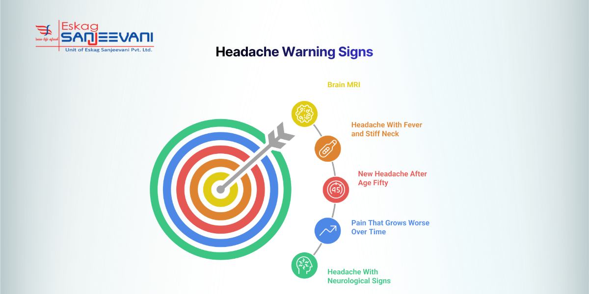 Headache Warning Signs