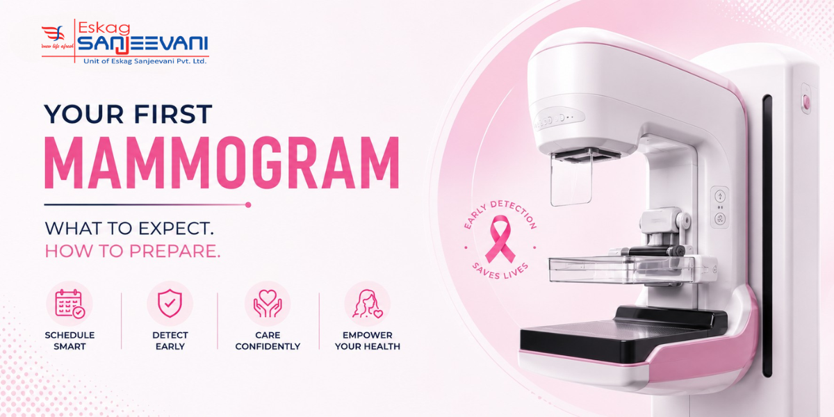 mammogram process