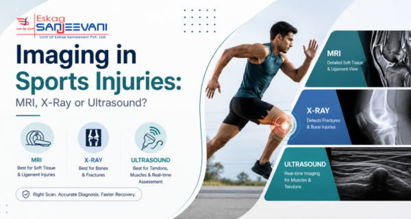 imaging in sports injury