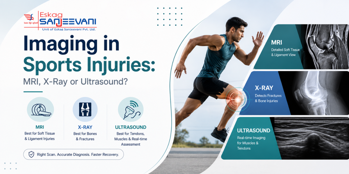 imaging in sports injury