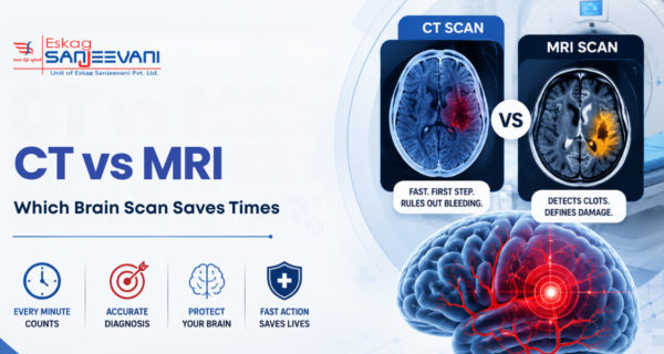 ct vs mri which saves time
