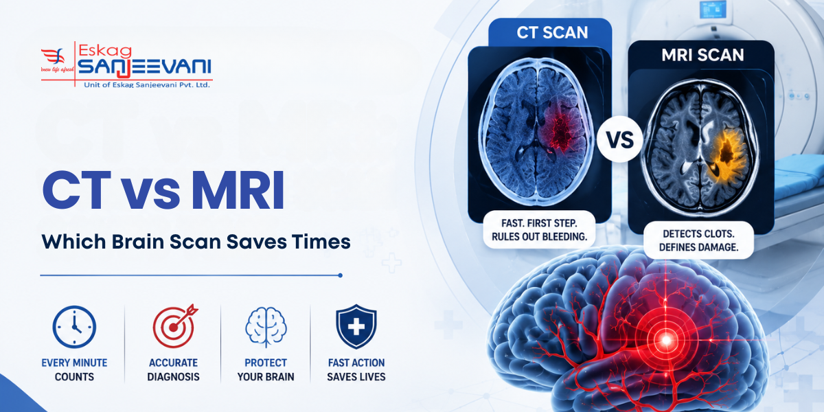 ct vs mri which saves time